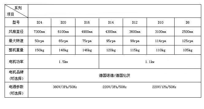 规格尺寸表.jpg